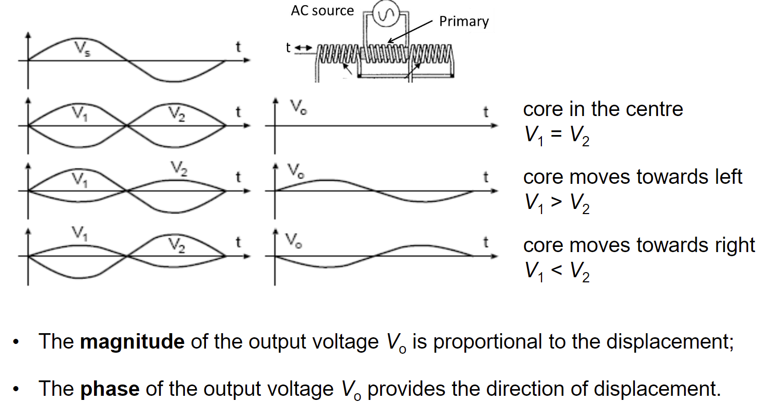 image-20220524160344245